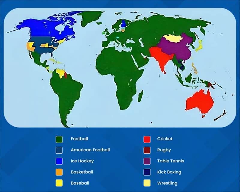 PTE Describe Image Map Chart Tips & Examples