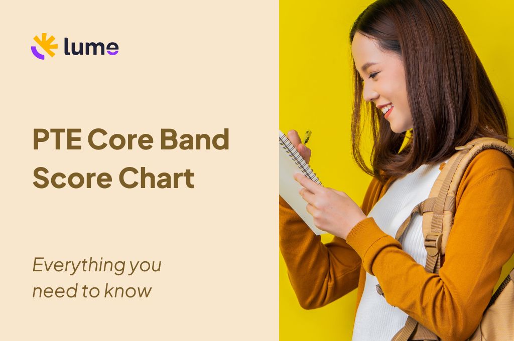 pte core band score chart